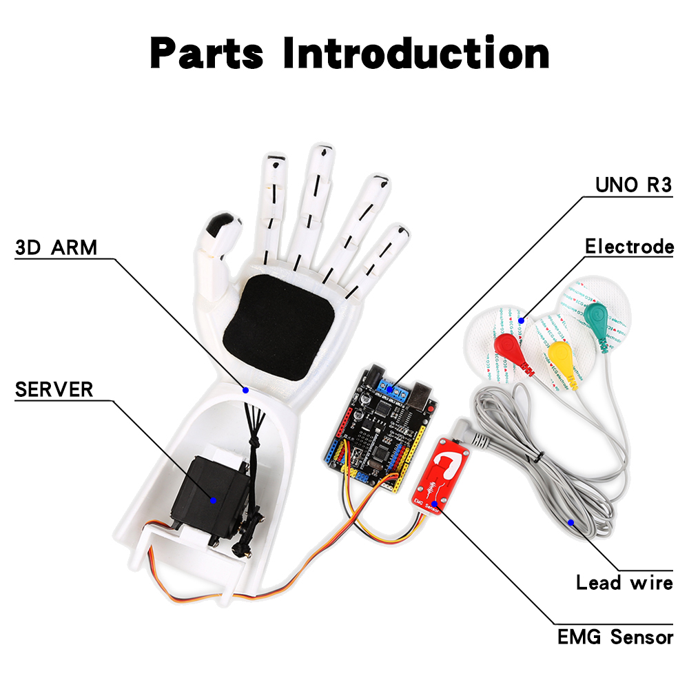 Ramię robota z czujnikiem EMG  – Science Robotics recenzja i cena