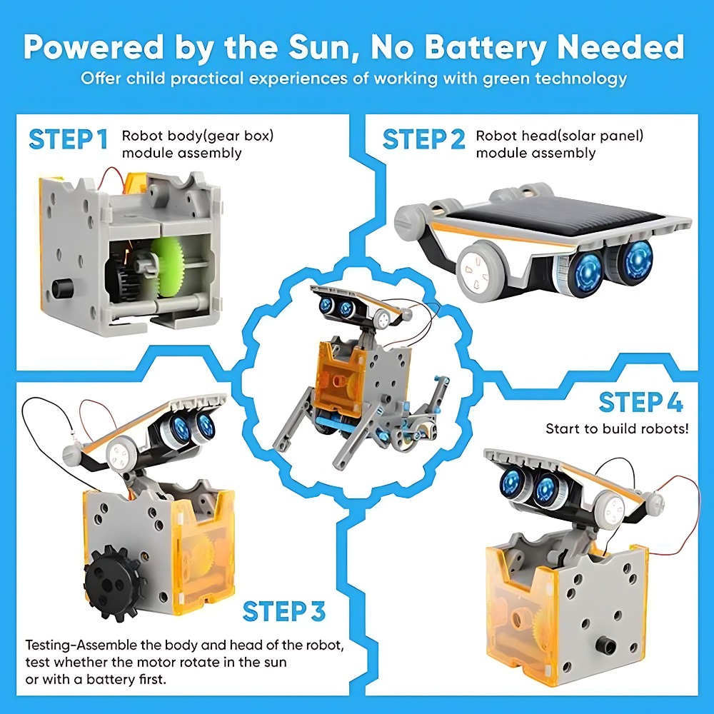 Klocki konstrukcyjne Solar Rob – Science Robot recenzja i cena